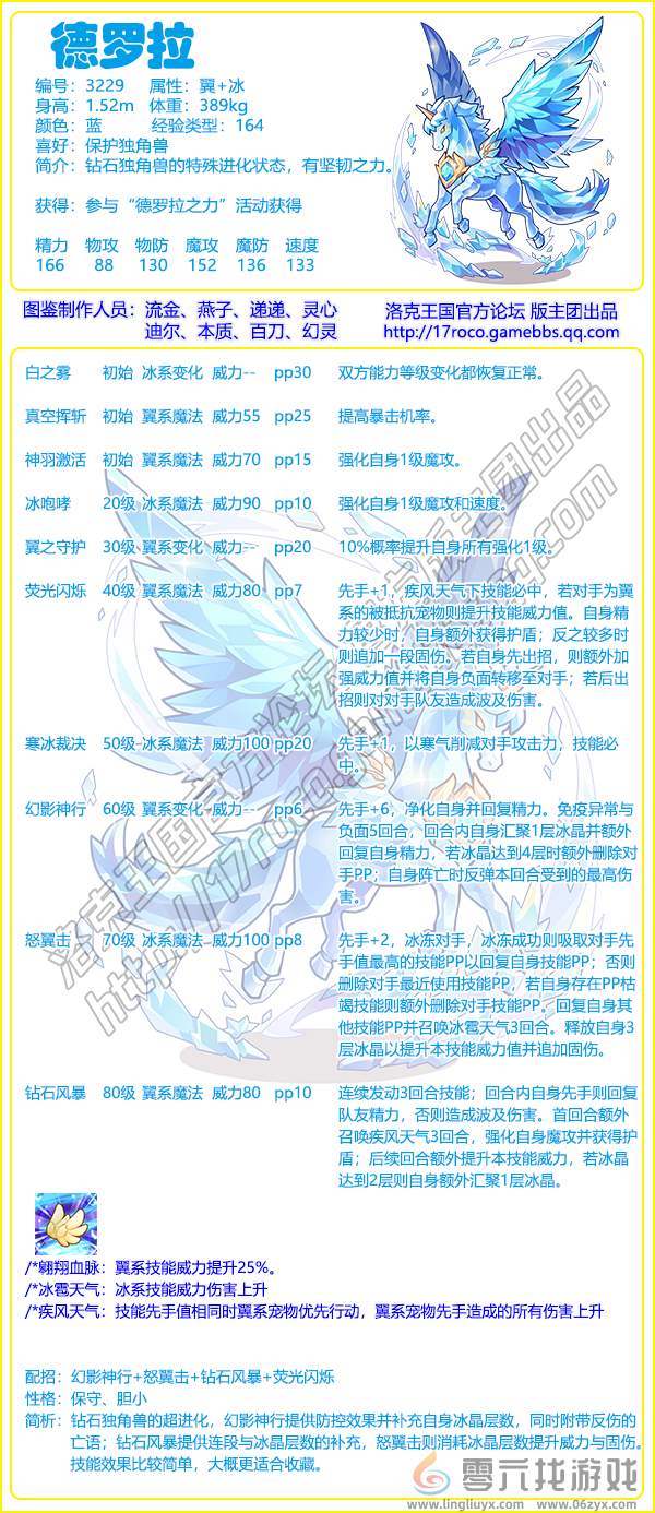 《洛克王国》德罗拉性格技能搭配推荐(图2) 《洛克王国》德罗拉性格技能搭配推荐(图2)