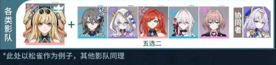 崩坏3薇塔配队攻略(图4) 崩坏3薇塔配队攻略(图4)