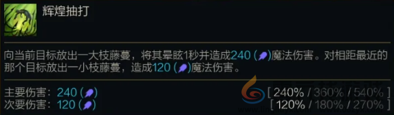 金铲铲之战s14婕拉技能是什么(图2) 金铲铲之战s14婕拉技能是什么(图2)