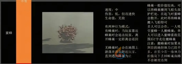 绝命公司怪物图鉴(图5)