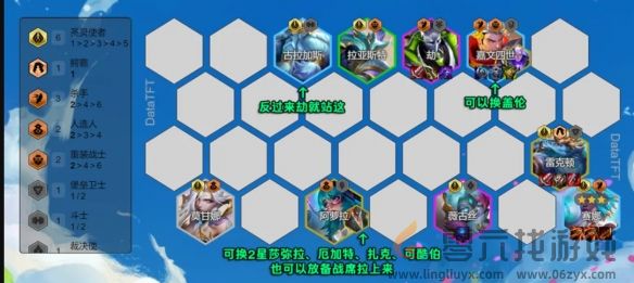 金铲铲之战s14圣灵劫阵容攻略(图2)